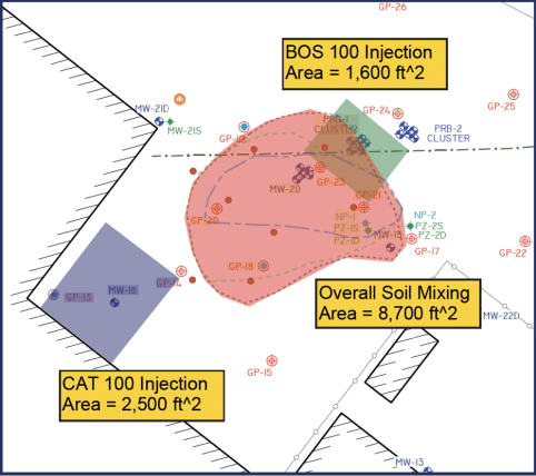 Figure 1 - Injection of CAT 100 for source area treatment